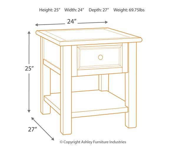 Bolanburg End Table Set